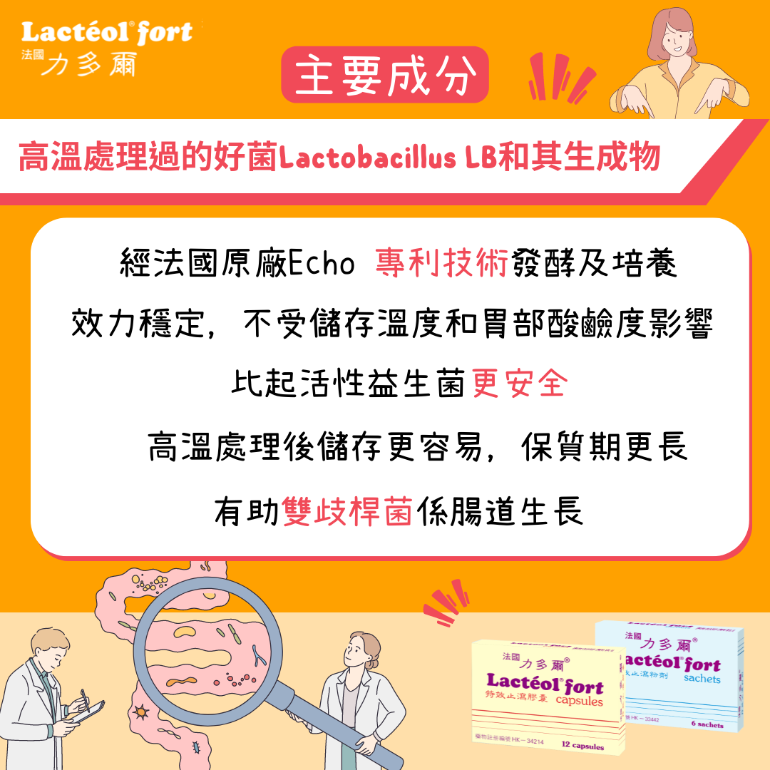Lacteol fort information 2 力多爾
